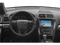 2018 Ford Explorer XLT FWD