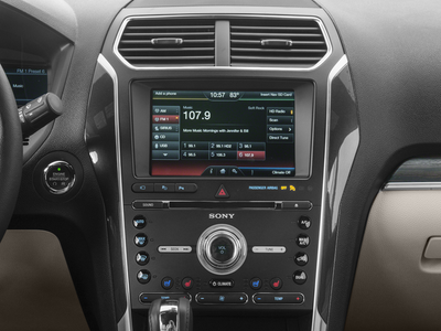 2016 Ford Explorer 4WD 4dr Limited