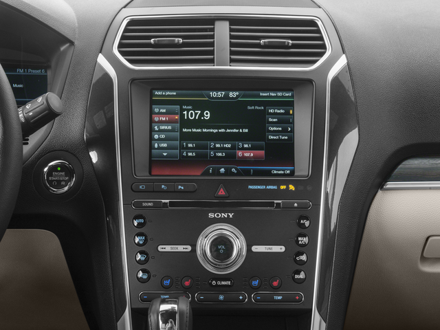 2016 Ford Explorer 4WD 4dr Limited